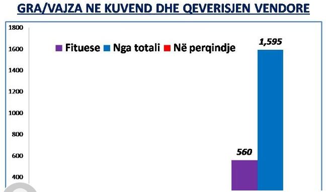 afrimi grafik