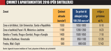 cmime-apart-2016