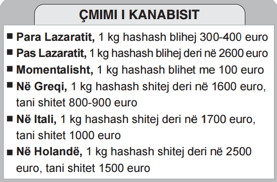 cmime-kanabis