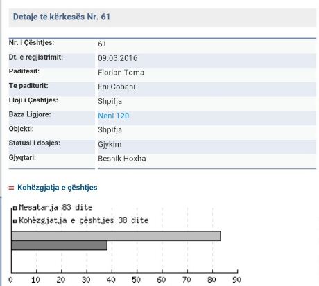 eni cobani vetem per te