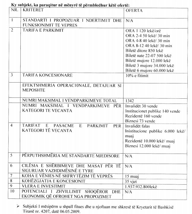 koncesioni_tarifat_dhe_vendimi_i_rames_nwe_2009_16227