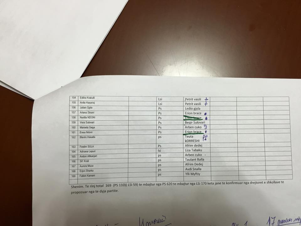 lista66