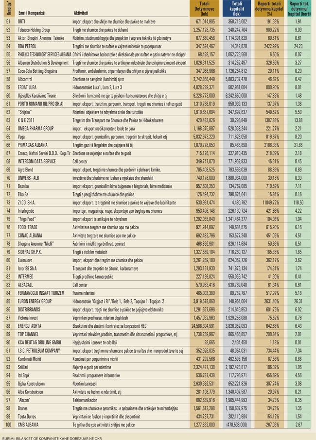 lista ekompa