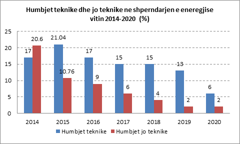 monitor_humbjet-teknike