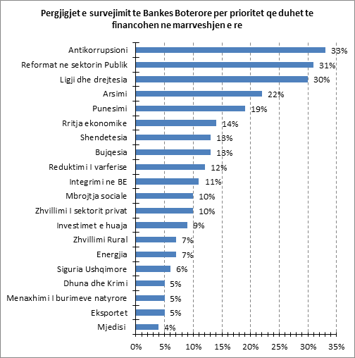 monitor_pergjimet_bb