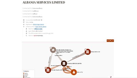 panama albani3