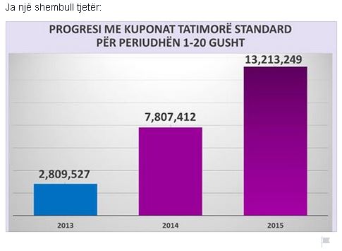 rama tatime 2