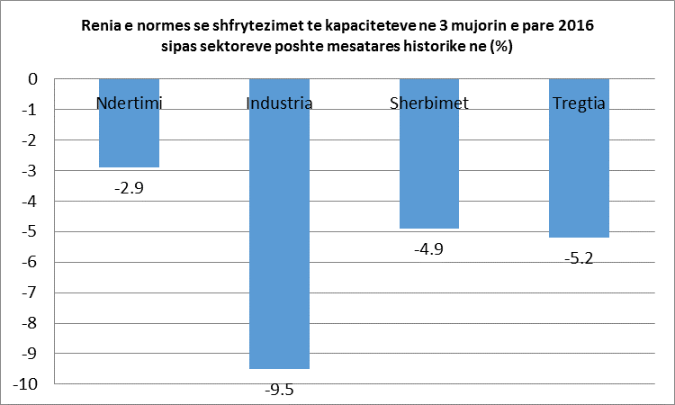 renia-e-normes