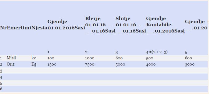 tabela 1