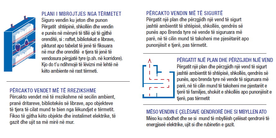 termeti-111111