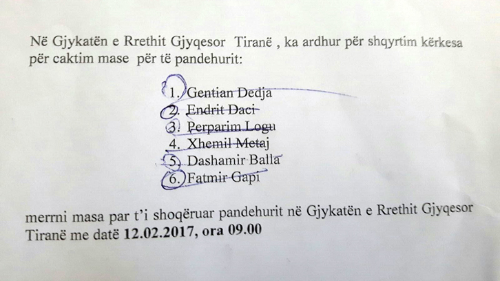 tirane, emrat policet private te arrestuar per grabitjen en qafe kashar