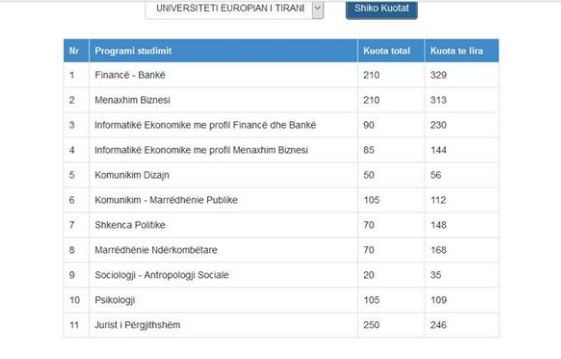 uet grafik