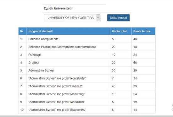 universitetio new york grafik