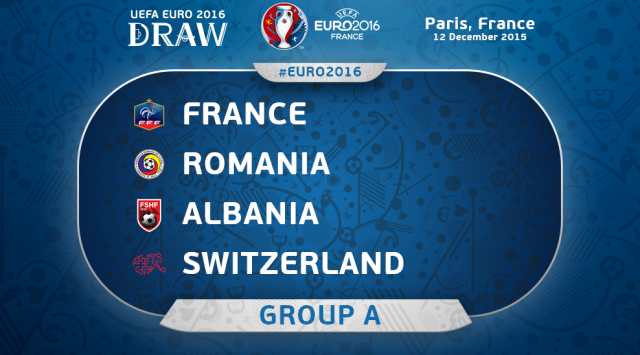 L’equipe për Francë-Shqipëri: Ata na kanë mundur