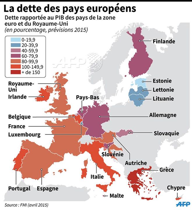 Jo vetëm Greqia ka borxh. Harta e borxheve të vendeve të Europës