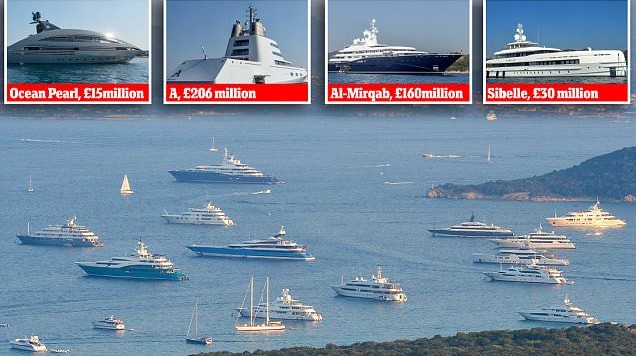 FOTO GALERI/ Koleksion megajahtesh në Sardenjë, porti 1 miliard eurosh