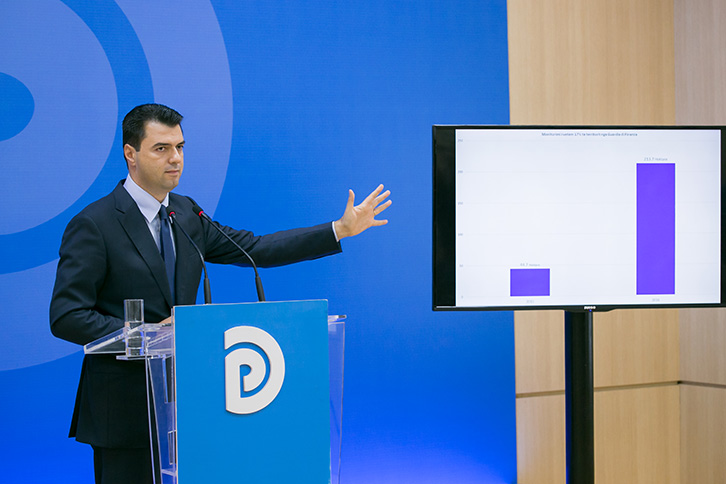 Basha: PD do të nisë betejën për të finalizuar rrëzimin e pushtetit të drogës në Shqipëri