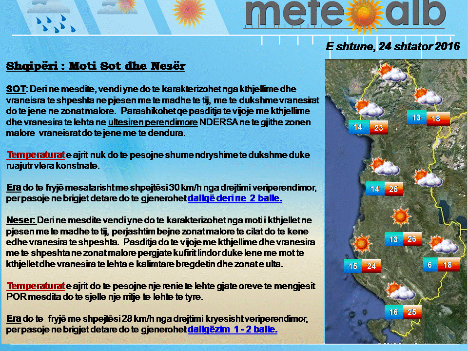 Moti sot, pasdite ndryshime të temperaturave