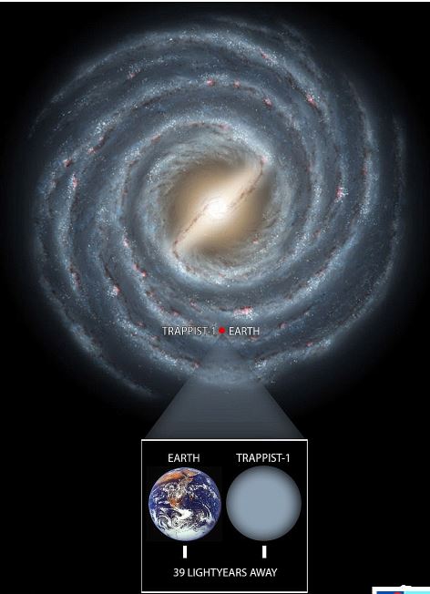 FOTO/NASA publikon zbulimin e madh. Alienë?