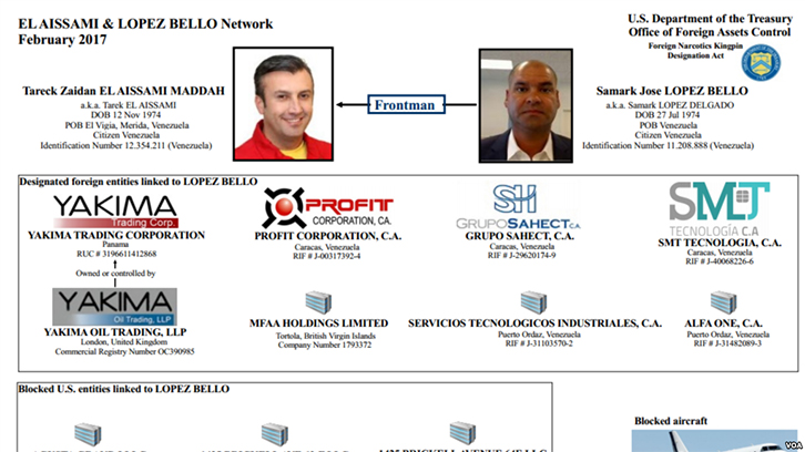 Nënpresidenti i Venezuelës shpallet trafikant ndërkombëtar i drogës