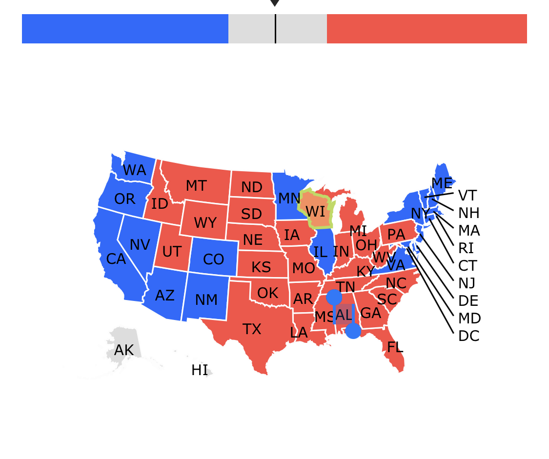 Trump: Nuk e besonim qe do te fitonim kaq shume. Biden: Jemi ne rrugen e duhur