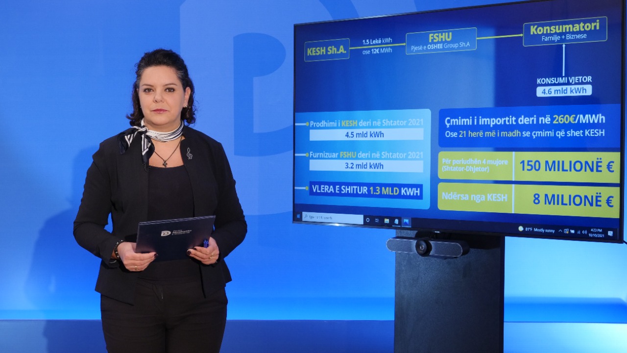 Sorina Koti tregon skemën se si qeveria bëri korrupsion me blerjen e energjisë elektrike