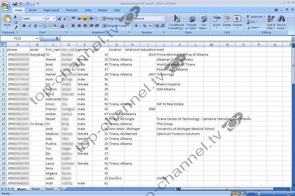 Publikohen 3 milionë numra telefoni të përdoruesve në Shqipëri, shpërthen skandali tjetër