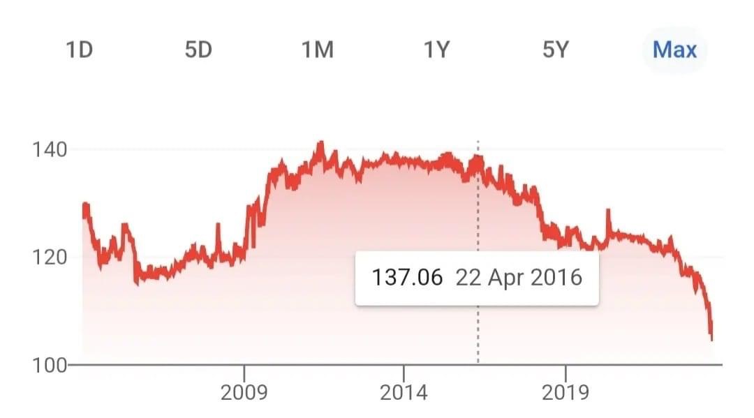 Pse nuk bie vlera e euros në Maqedoni, kreu i FRPD, Xhaferri bën analizën