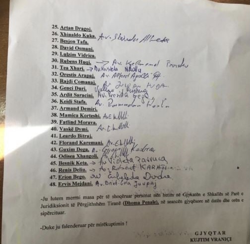 Megaoperacioni ‘Tempulli’, dalin emrat e të arrestuarve