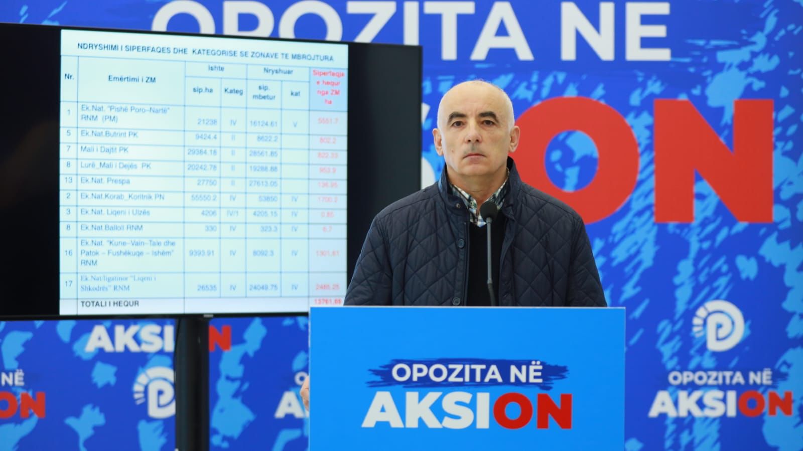 TË DHËNAT/ Mijëra hektarë nga zonat e mbrojtura i kalojnë qeverisë për ‘investimet strategjike’