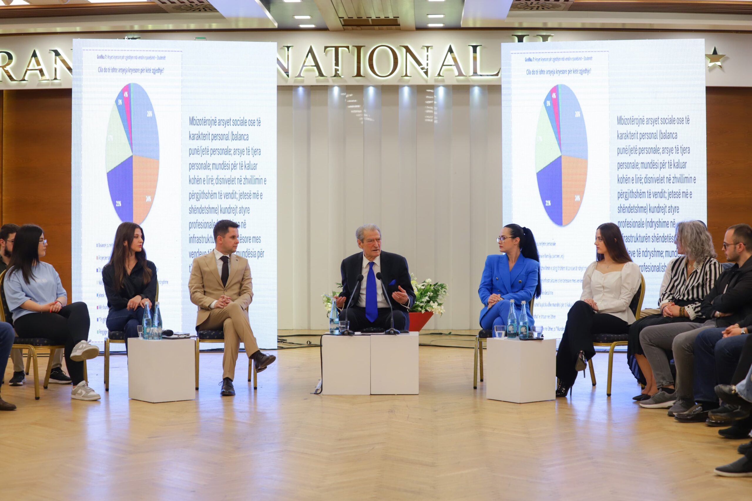 Berisha me studentët e mjekësisë: Shëndetësia mori goditjet më të rënda 4 vitet e fundit! Gjithçka më rikujton vitet ’60