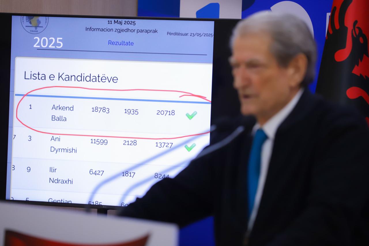 “Ja si kanë ndërhyrë kartelet e Troplinëve dhe Xhabaftëve në zgjedhje! Famozin Arkend Balla e kanë projektuar për ministër të Brendshëm”