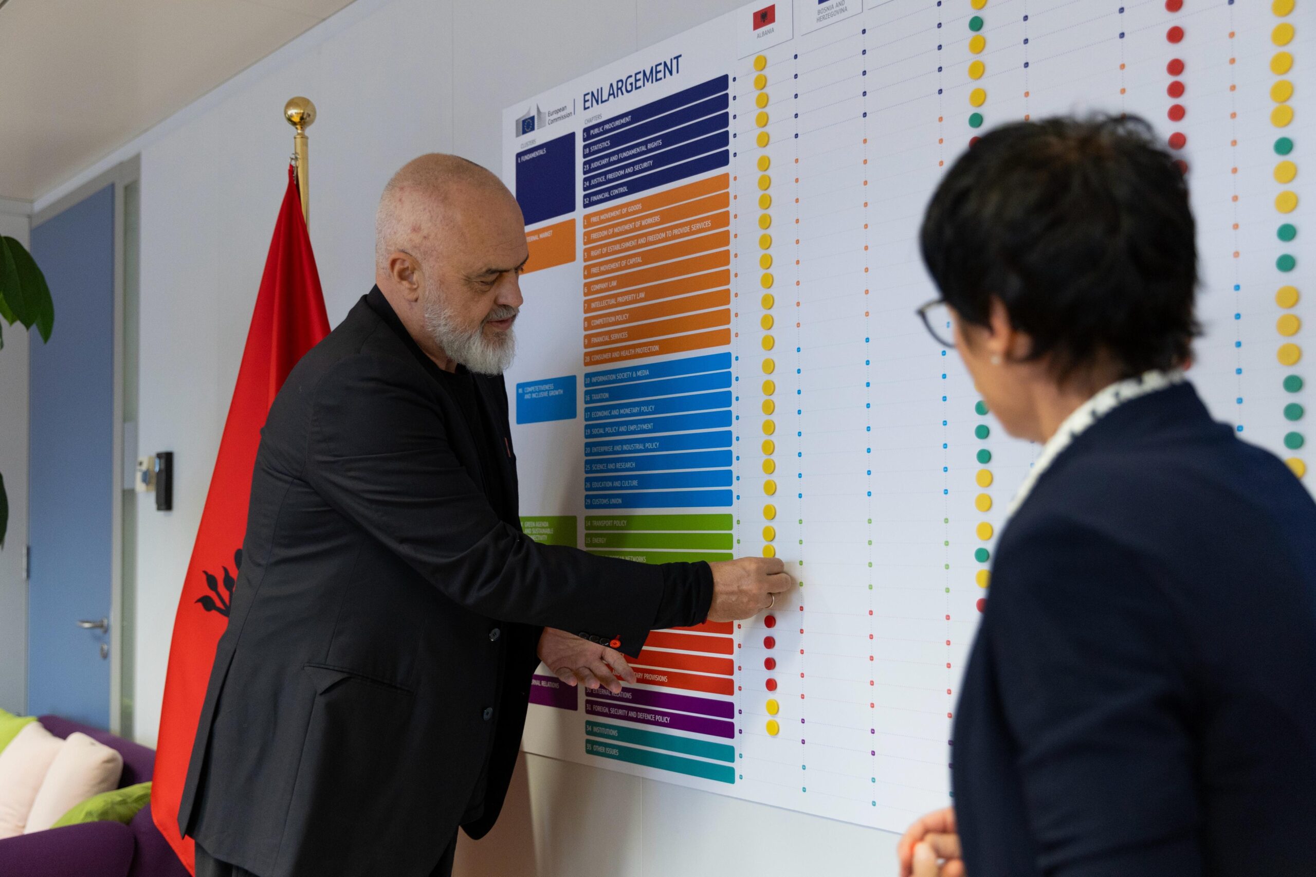 Shqipëria hap grupkapitullin e mjedisit, pas dështimit të incenerimit dhe abuzimit të qindra milionë eurove qeveria dhe bashkitë