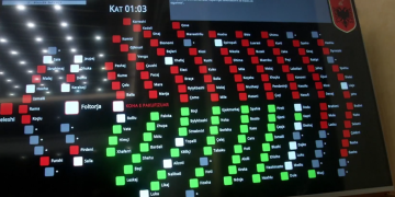 Kuvendi rrëzon kërkesën e SPAK, nuk i hiqet imuniteti Belinda Ballukut