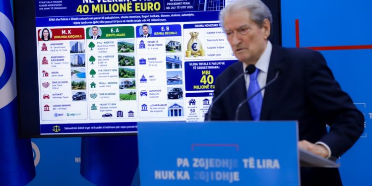 Berisha thërret protestë më 8 maj në Tiranë, një ditë para Ditës së Evropës