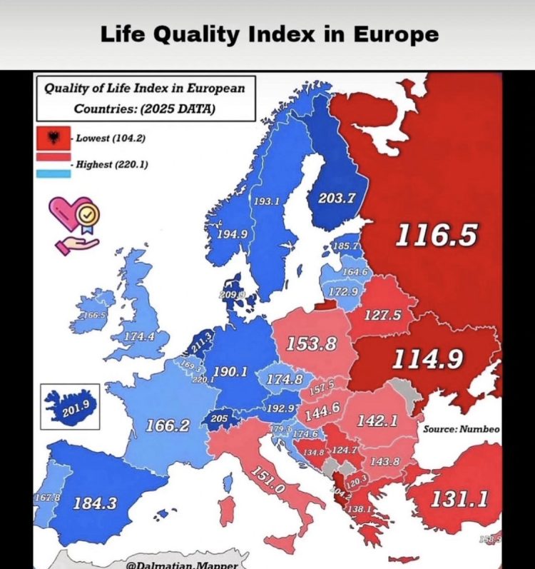 Puno gjithë ditën për të qënë prapë i fundit. Indeksi i cilësisë së jetës mbulon me turp shifrat ekonomike