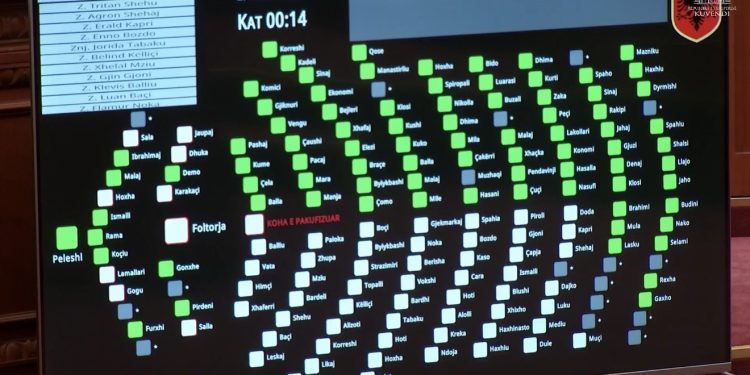 Rama mezi bën maxorancën e cilësuar. Për herë të parë duhet edhe vota e tij