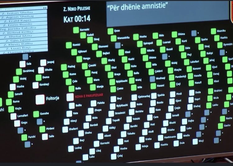 Rama mezi bën maxorancën e cilësuar. Për herë të parë duhet edhe vota e tij