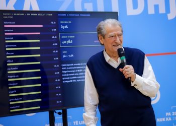 Berisha kërkon publikimin e zyrtarëve në dosjen “Aruba”