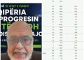 ERMELINDA HOXHAJ/ Shifër për shifër, manipulimi i statistikave të studimit të Yalës nga Rama